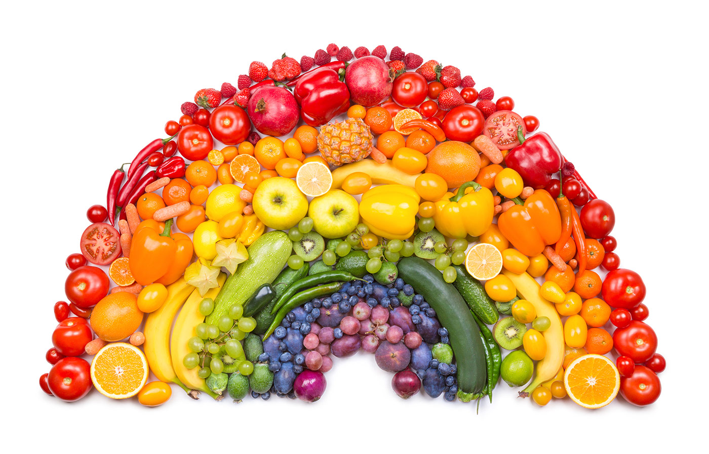 Ernährung nach Farben -- Regenbogendiät