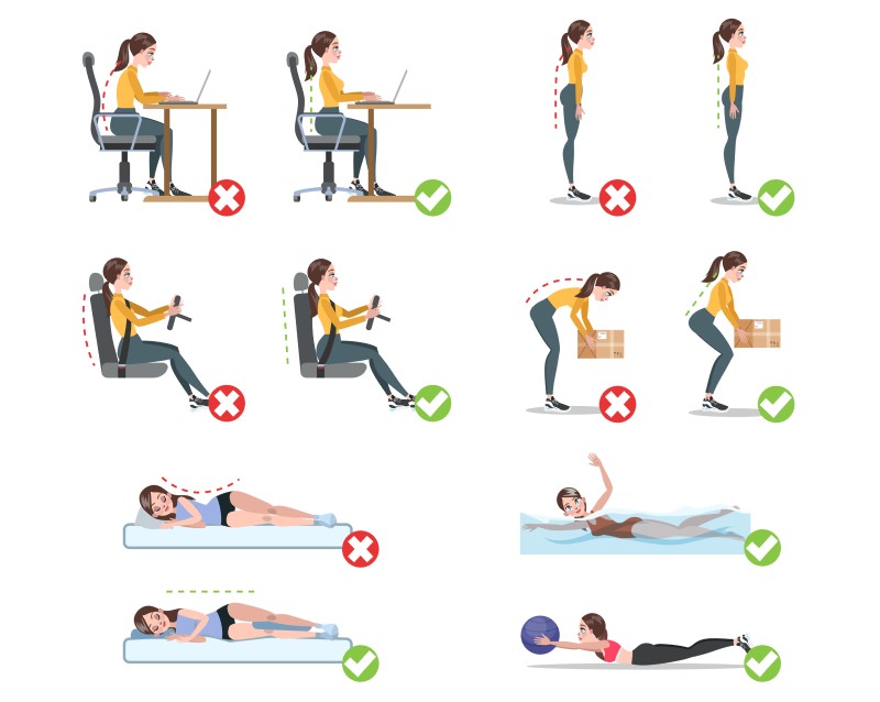 Korrekte aufrechte Körperhaltung