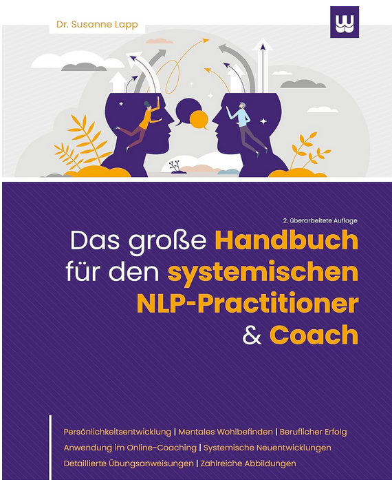 Bild zu Das große Handbuch für den systemischen NLP-Practitioner & Coach